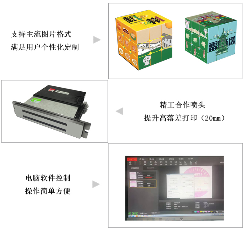 支持主流圖片格式，滿足用戶個(gè)性化定制，精工合作噴頭，提升高落差打印，電腦軟件控制，操作簡(jiǎn)單方便